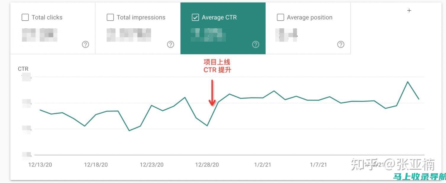 SEO引流效果倍增：揭秘高级网页优化技巧